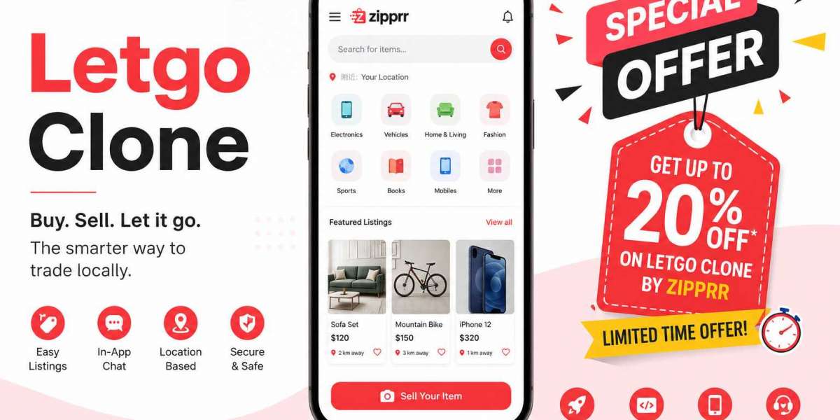 Letgo Clone - Zipprr: How Much Does It Cost to Build a Buy & Sell App?